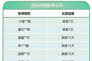 三双预定！小萨博尼斯半场6投4中得8分11板10助