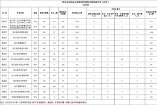 新利18用户登录截图4