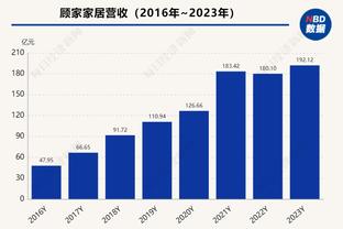 奥纳纳：人们批评我是因期望高，我在国米也被批评但你看最终结果